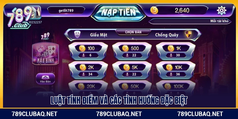 Quy định tính điểm và các trường hợp đặc biệt